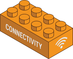 Connectivity