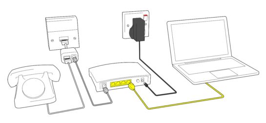 Router-Setup_ADSL