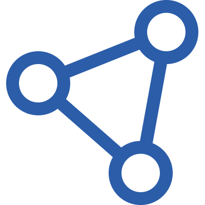 integrations