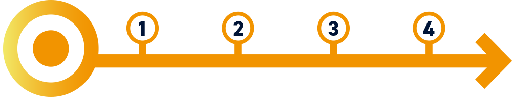 Future-proof Connectivity