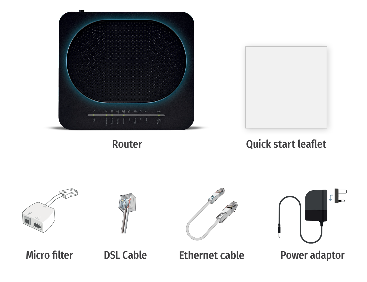 Contents