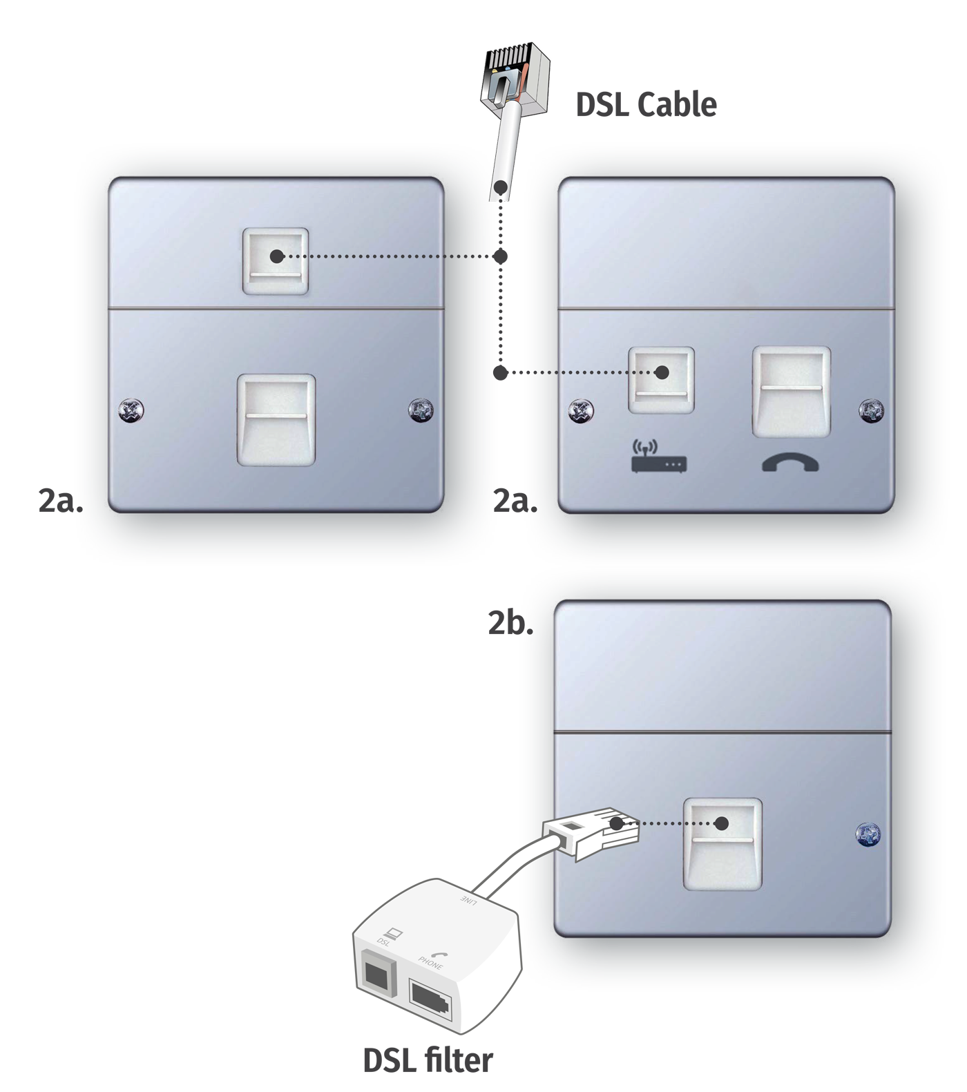 sockets