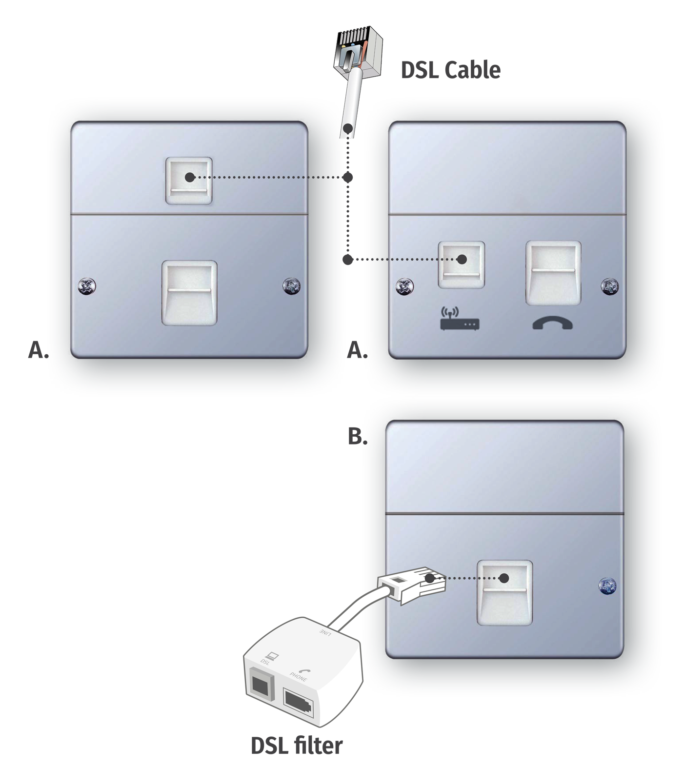 sockets