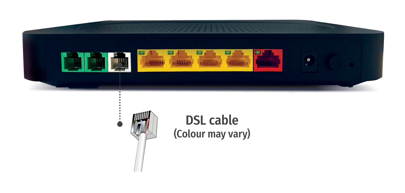 router