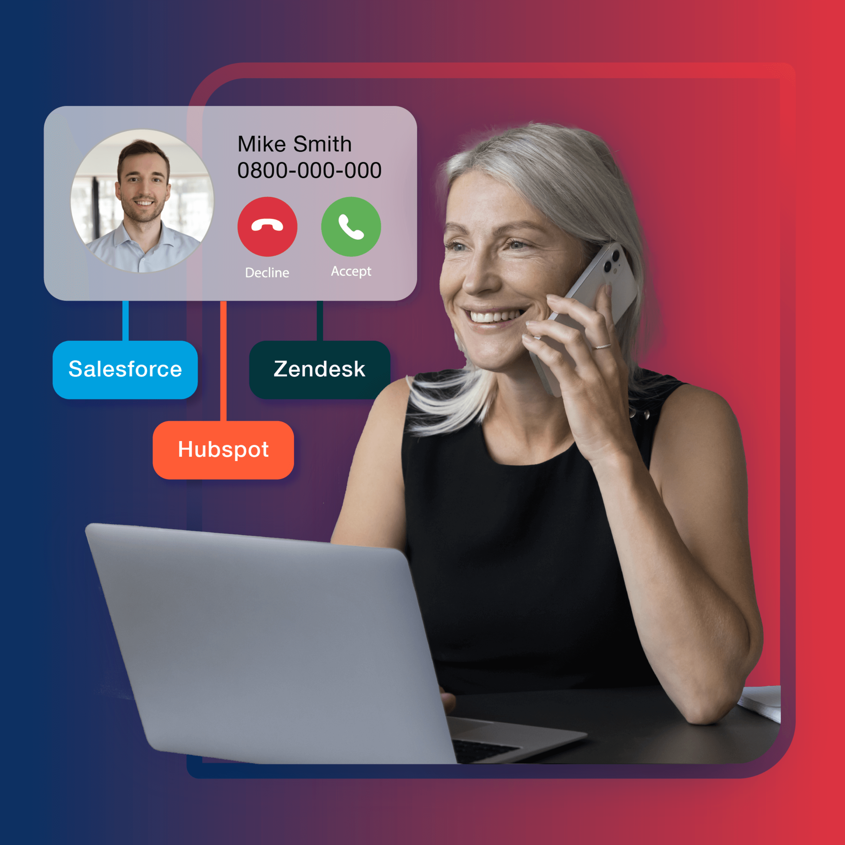 Supercharge-your-communications
