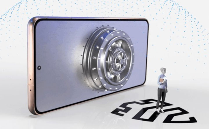 Samsung Enterprise Edition 5 Year Security Releases